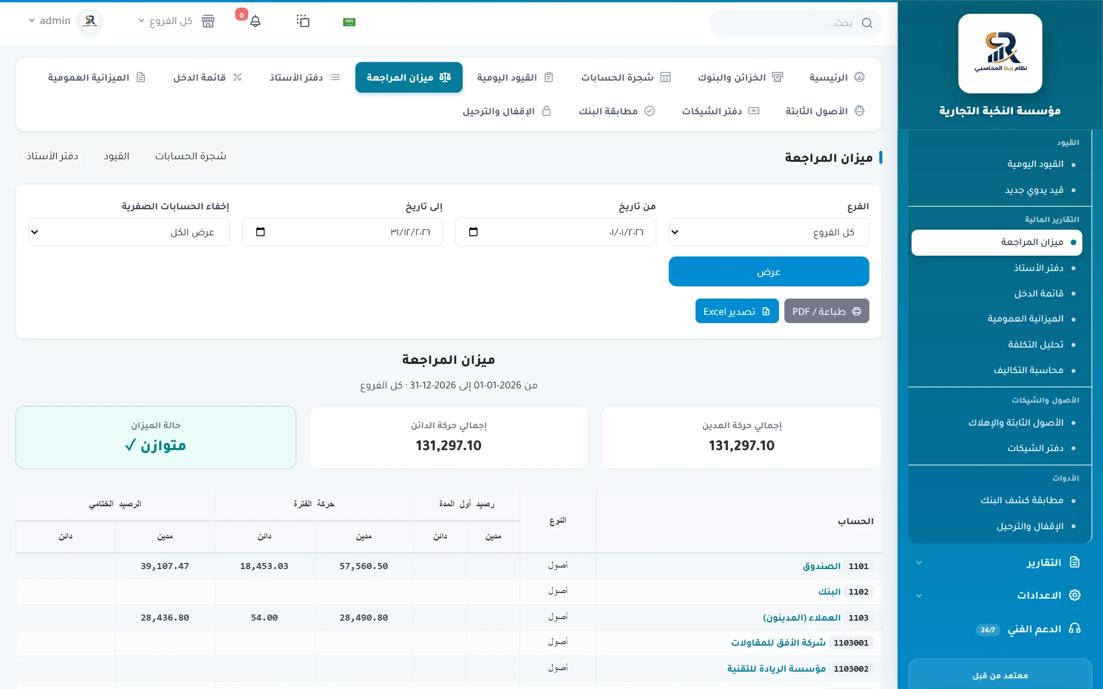 ميزان المراجعة في نظام ربط