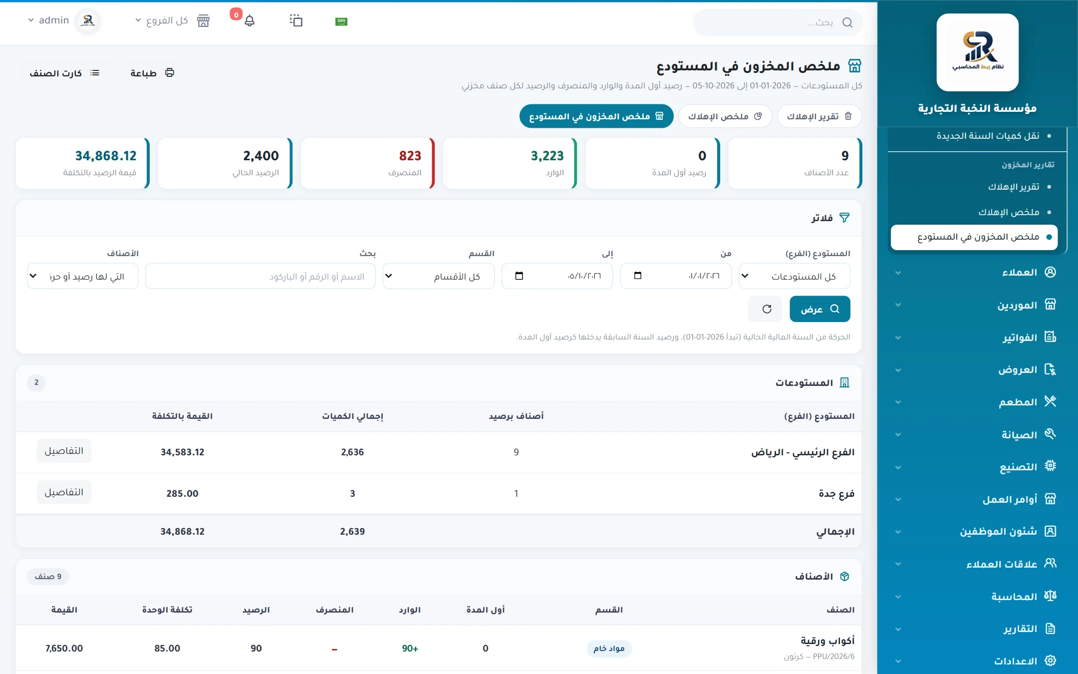 تقرير ملخص المخزون في المستودع في نظام ربط